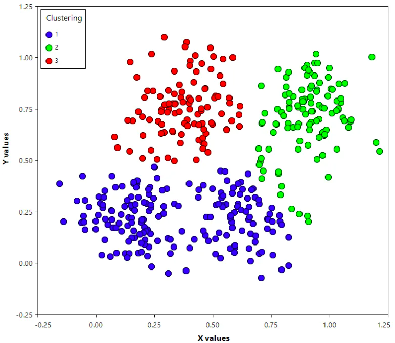 Фото: ВышМат