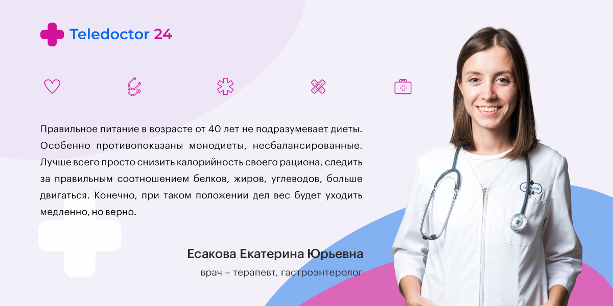 Сервис Теледоктор24