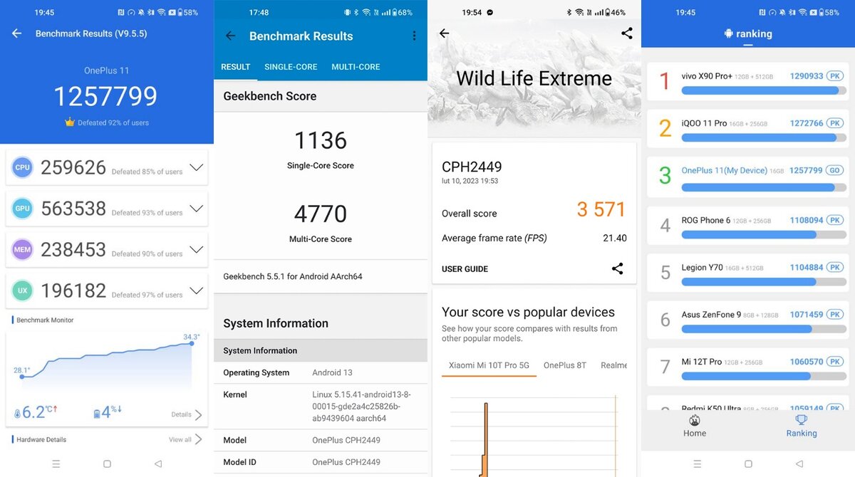 Обзор OnePlus 11 5G – протестировал убийцу дорогих флагманов | Мобильная  энциклопедия | Дзен