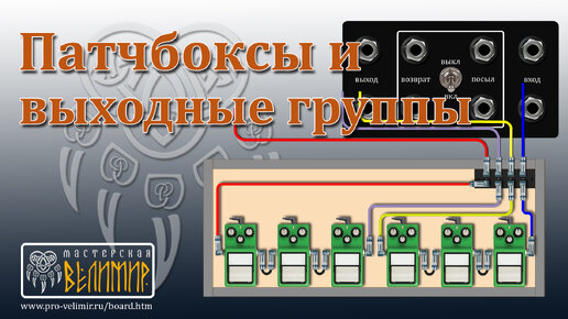 Патчбоксы. Модули коммутации в педалборде. (мастерская Велимир)