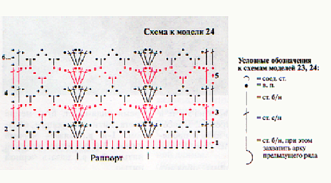 схема и условные обозначения