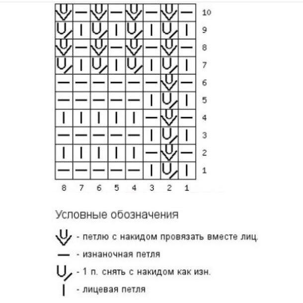 https://i.pinimg.com/originals/43/84/ec/4384eceab4bc4424dc90ad01a8a5520f.jpg