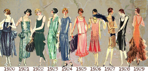 Источник: https://ohfashion.ru/stil/kratkaya-istoriya-zhenskoy-modyi-1920-h-godov-s-illyustratsiyami-1920-g-1929-g