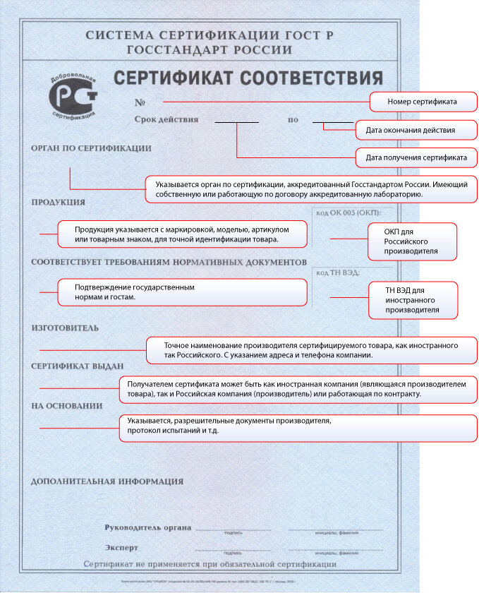 Схема 9с в сертификации