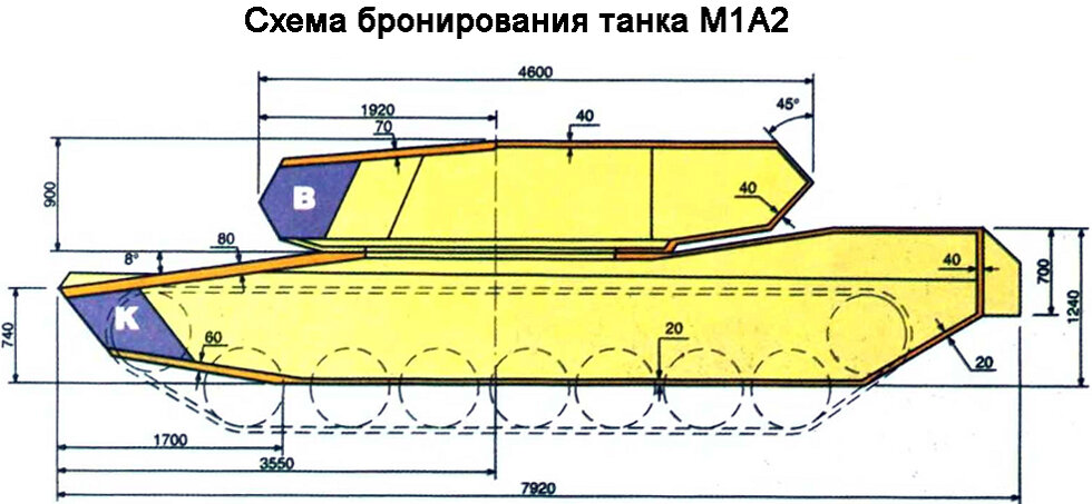 Абрамс танк чертеж