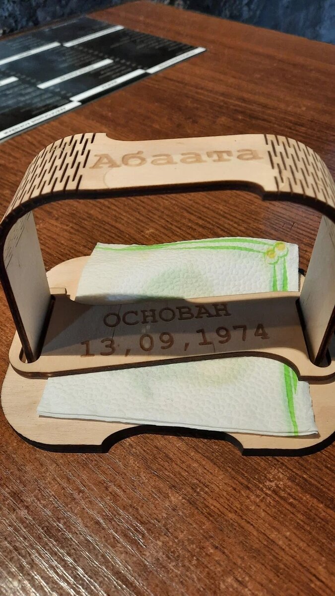 Год и число основания  кафе-бара Абаата. 13 сентября 1974 года.