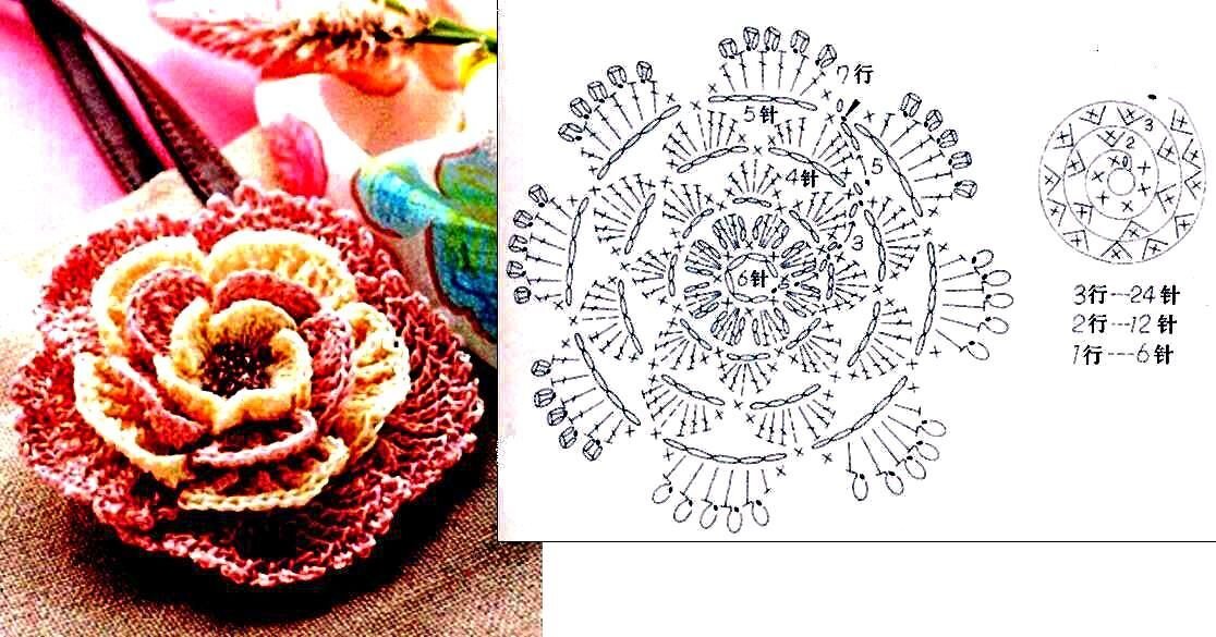 Вязаные объемные цветы крючком схемы