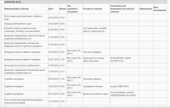 Так сяк об косяк головой об стенку получила ты синяк я сломал коленку