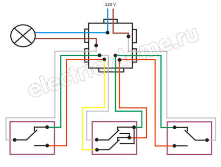 Проходной выключатель. Схема подключения из 3-х мест