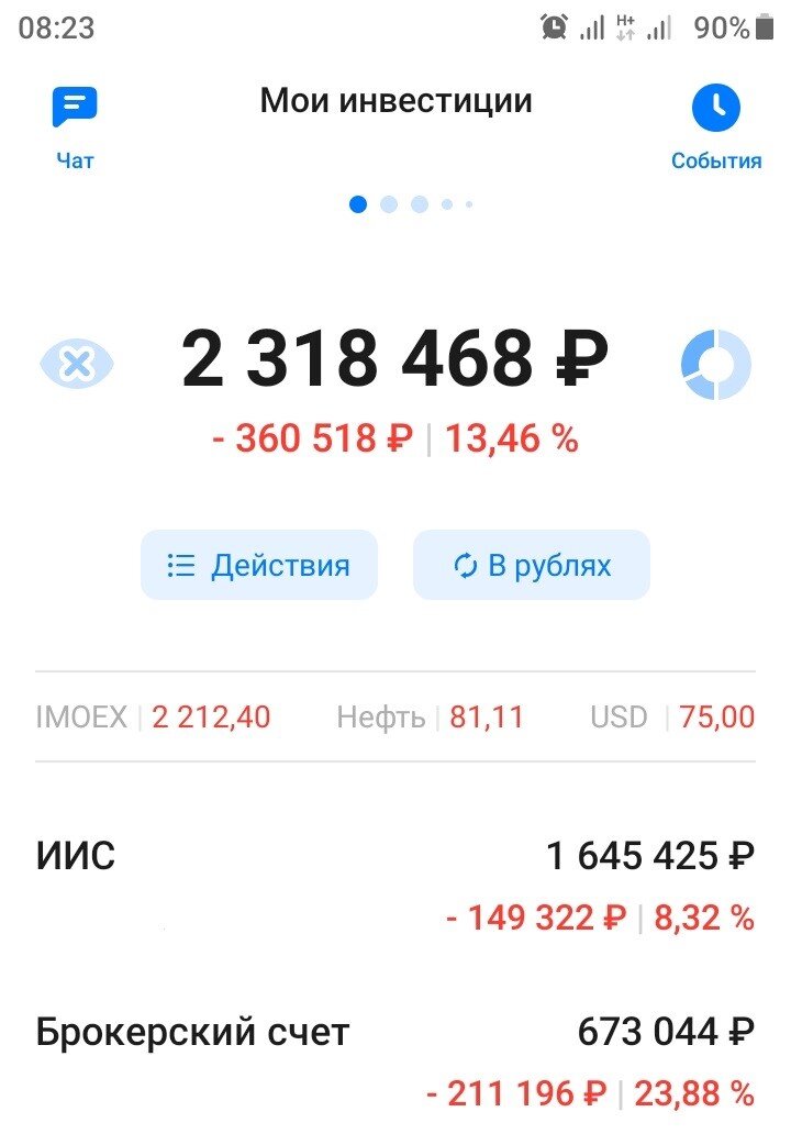 Состояние счета на 23 февраля 2023 года.