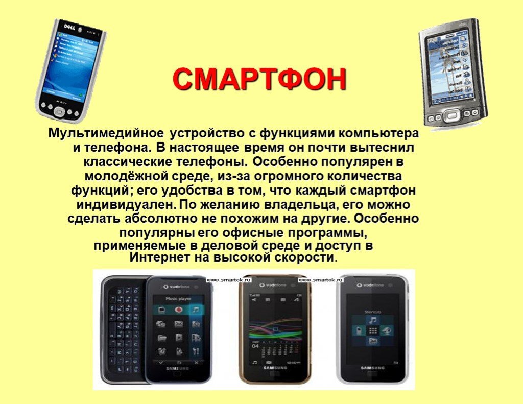 Смартфон цели. Презентация на тему смартфоны. Современный телефон информация. Фон для презентации март. Мобильный телефон для презентации
