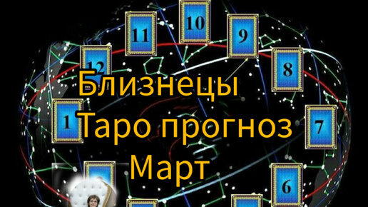 Прогноз на март близнецы. Близнецы в марте.