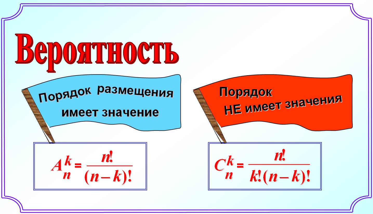 Три задачи на вероятность с монеткой. Число сочетаний