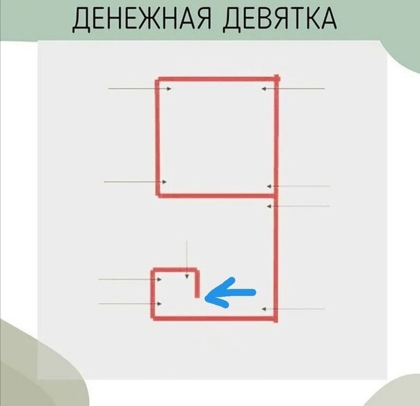 Денежная девятка как рисовать. Денежная девятка. денежная девятка схема. рисуем денежную девятку. денежная девятка на запястье.