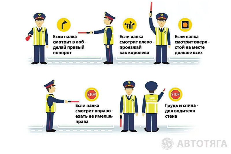 8 способов легко и быстро запомнить ПДД: практические советы | Автотяга ...