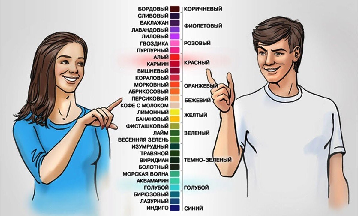 Источник: яндекс.картинки