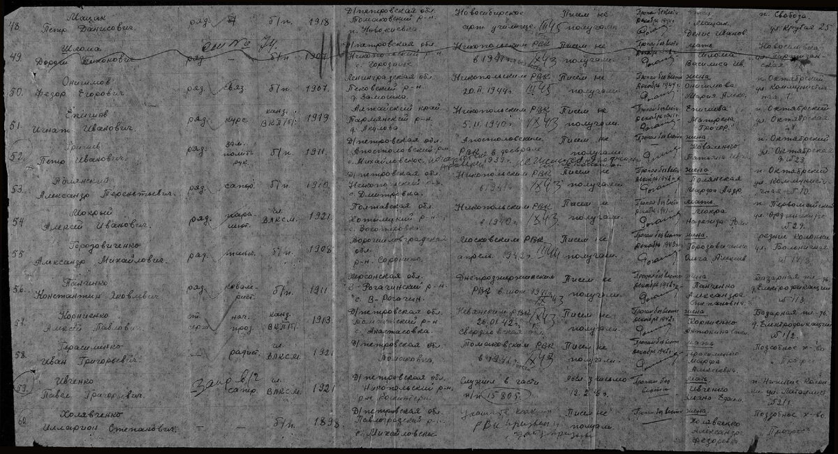 Списки пропавших без вести