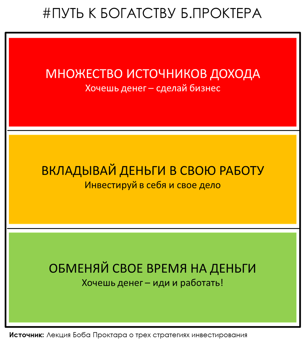 Добавьте описание