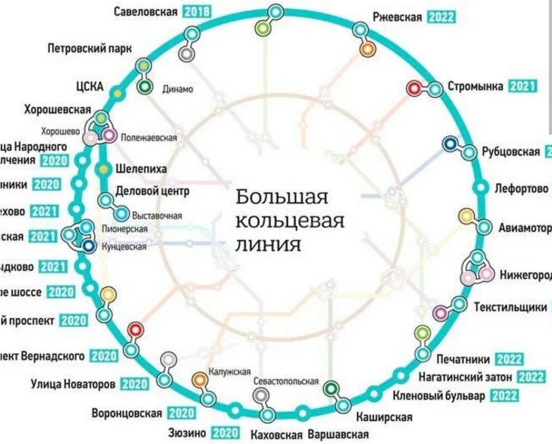 Схема мцк и метро вместе
