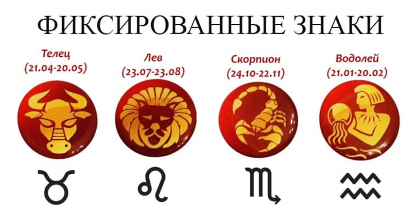 Лев совместим с зодиаками. Фиксированные знаки зодиака. Телец Лев Скорпион Водолей. Фиксированный крест Телец Лев Скорпион Водолей.