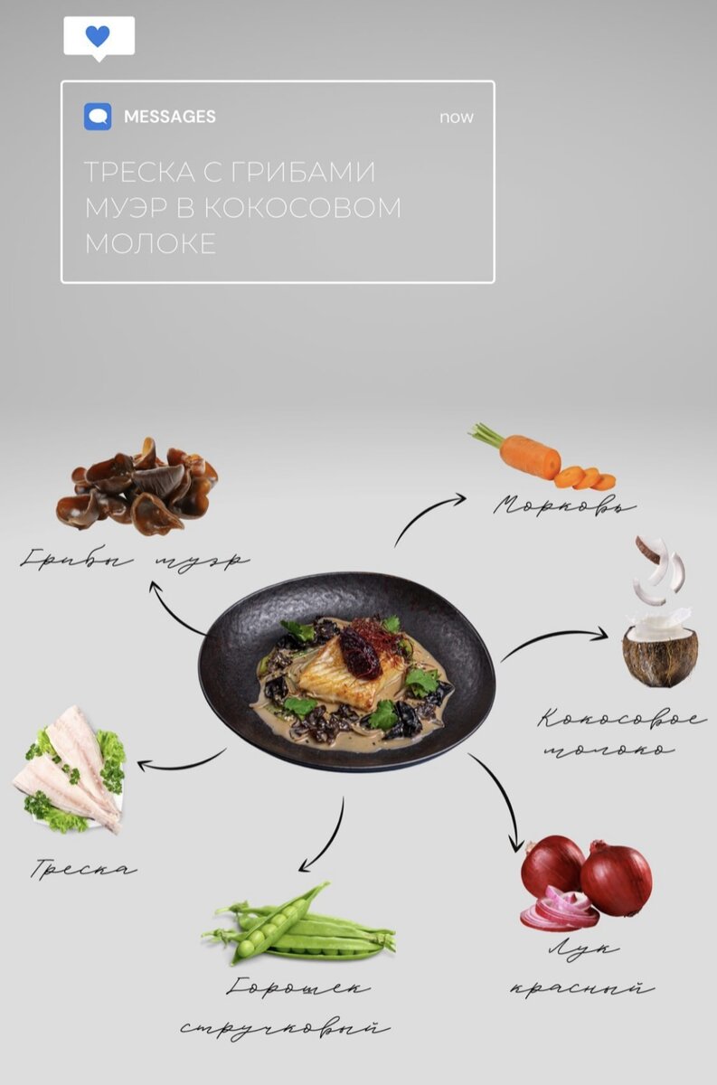 Треска в кокосовом молоке с грибами муэр. 