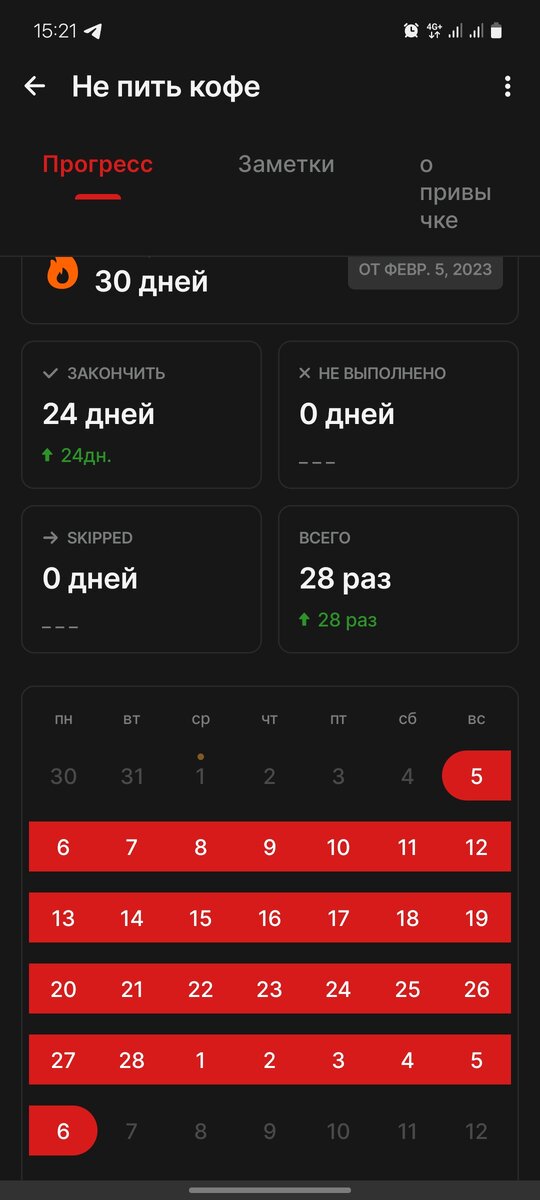 Отслеживание "привычки"