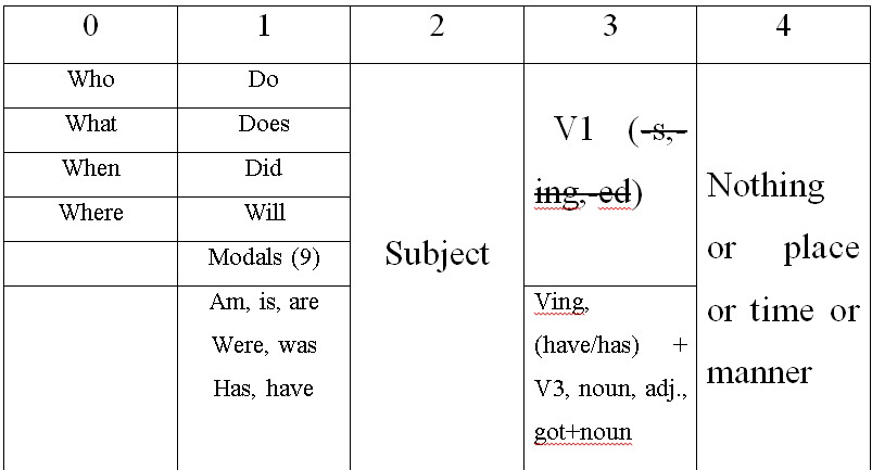 Из личных источников