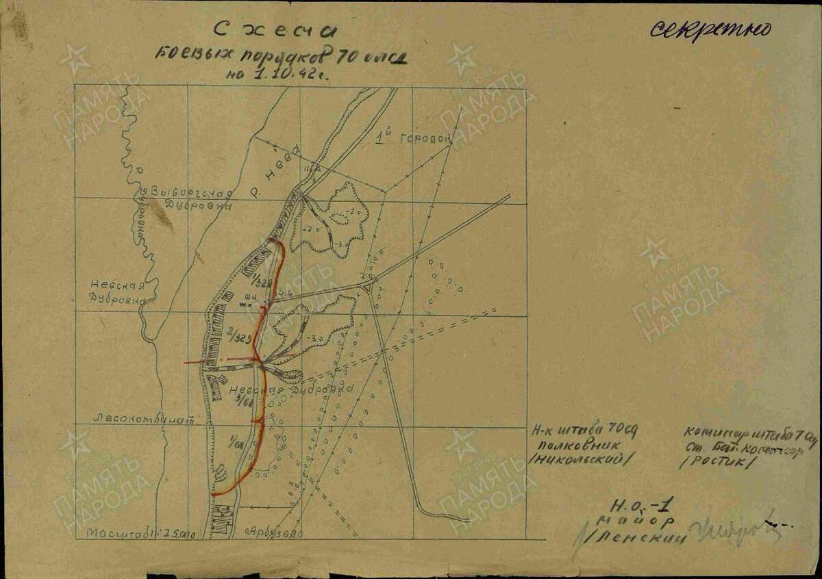 Схема плацдарма 70-й СД