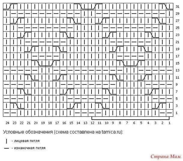 Tamica ru вязание схемы спицами и описанием
