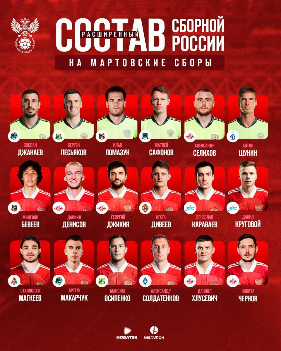 состав спартака на сегодняшний день по футболу
