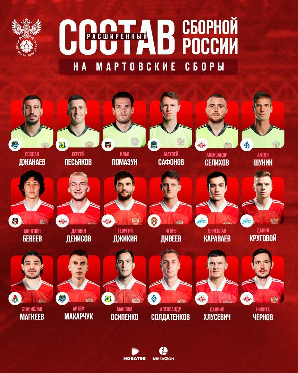 составы сборных по доте 2 фото 112