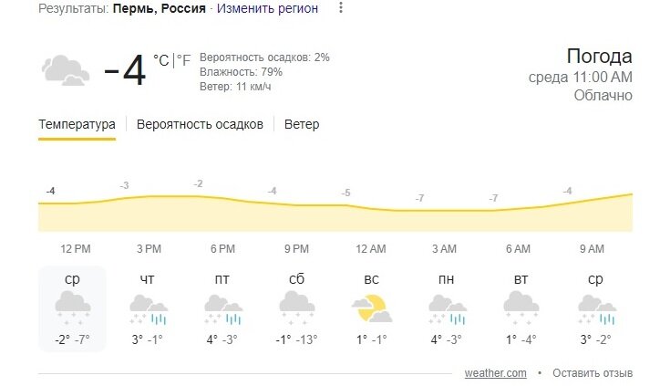 А я в это  время грею жопку на арамбольском пляже)))