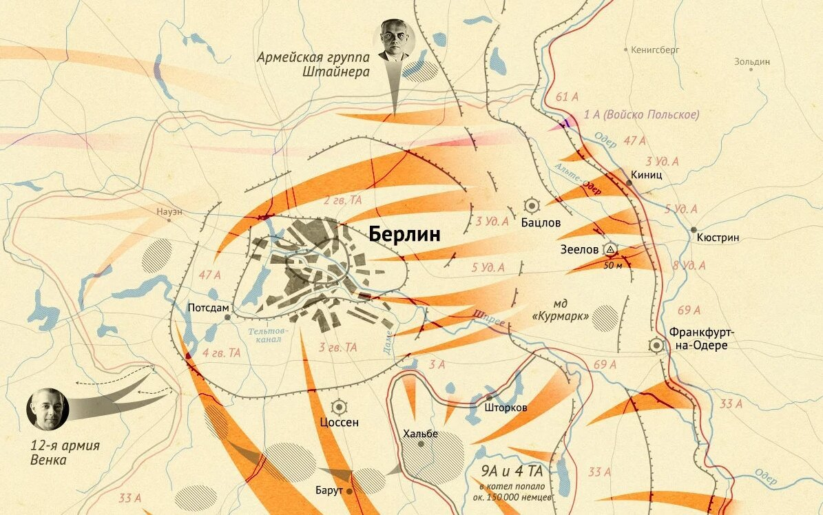 Карта наступления на берлин 1945