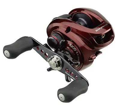 Мультипликаторная катушка