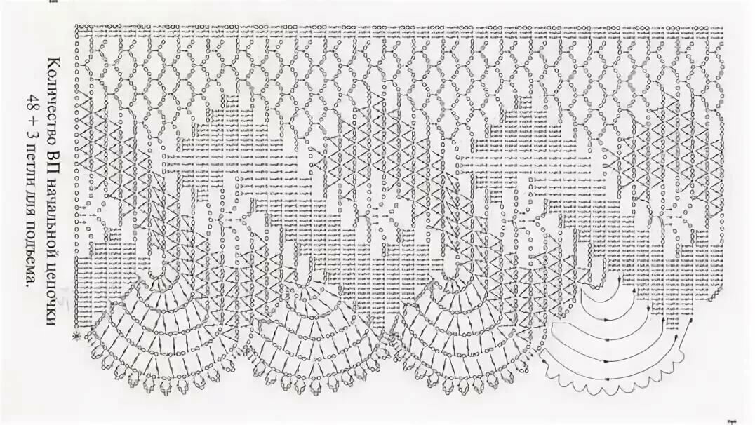 Кружево для скатерти крючком схемы и модели