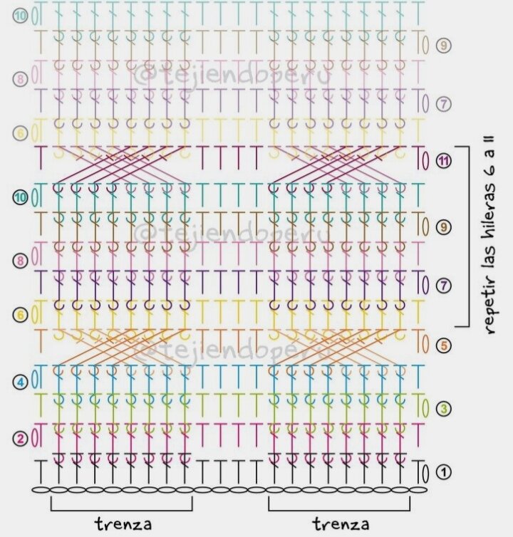 Схемы видеоурок