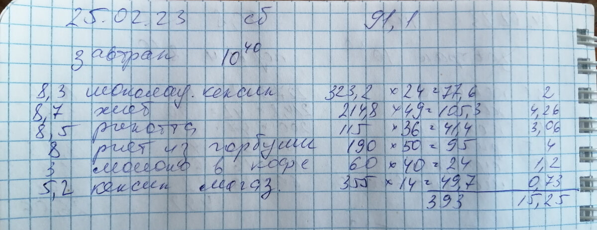 Крайний столбик справа - подсчёт белка.