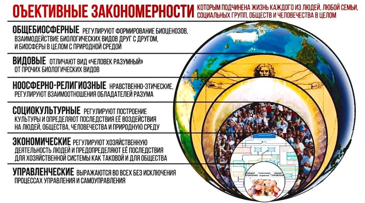 Что такое Аналитика | Как стать Человеком | Дзен