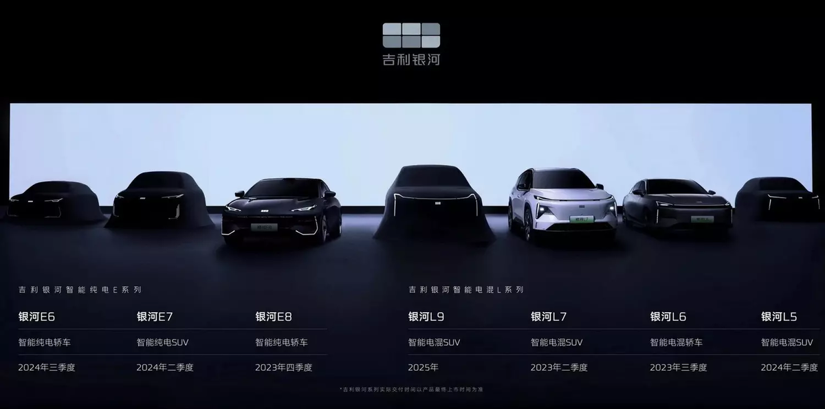 Модельный ряд Geely Galaxy 