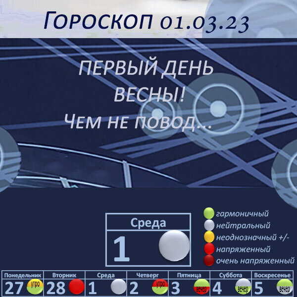 Гороскоп на 01.03.23
