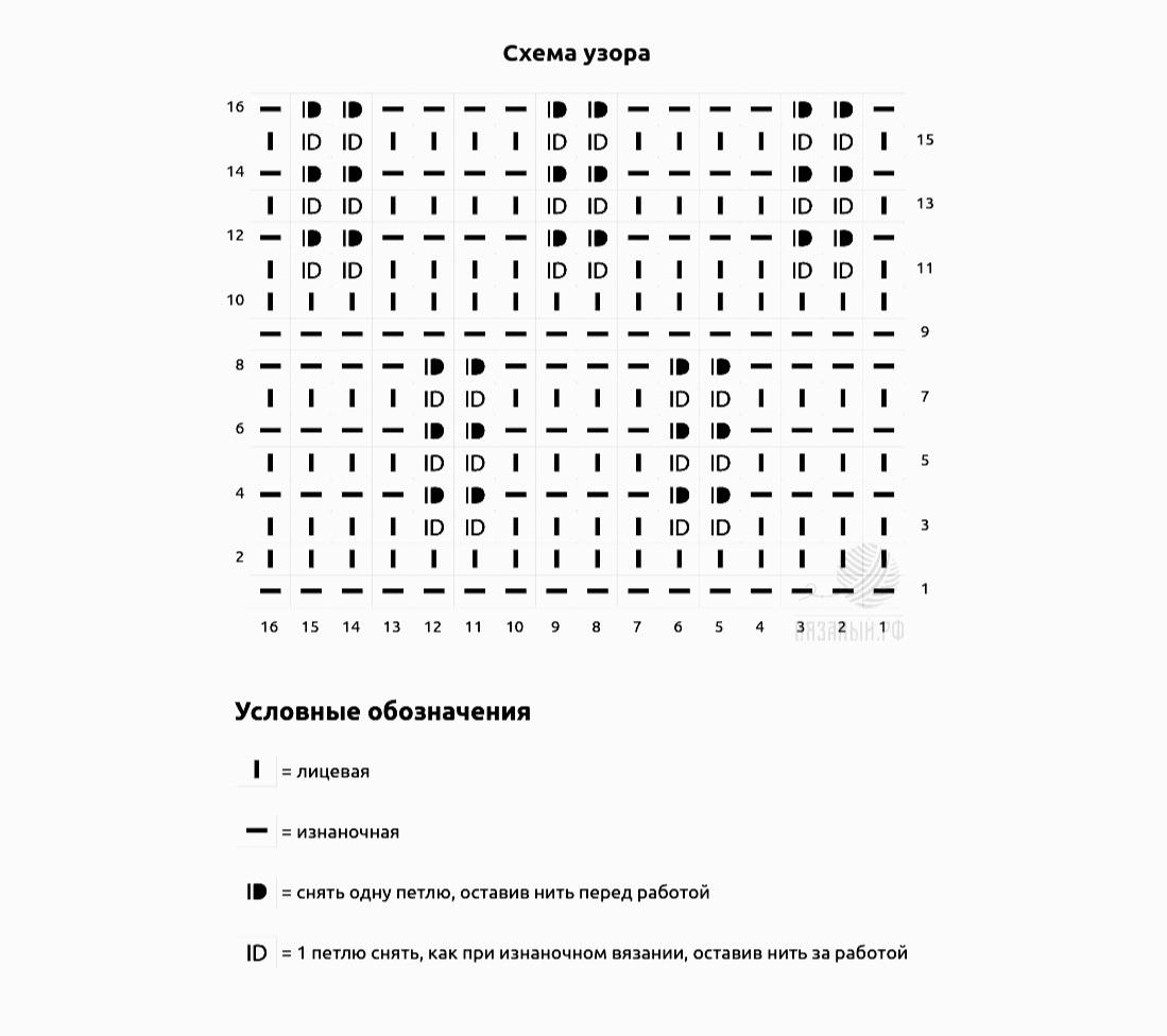 Схема узора с обозначениями.