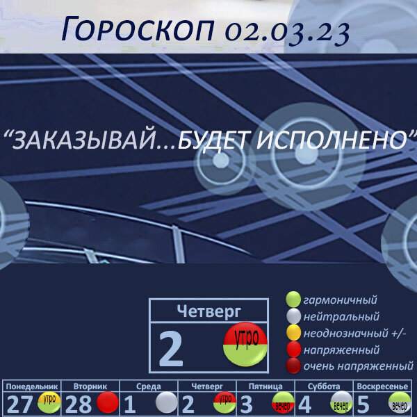Гороскоп на 02.03.23