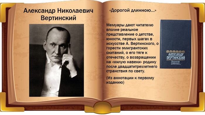 Александр Николаевич Вертинский... «Дорогой длинною…»