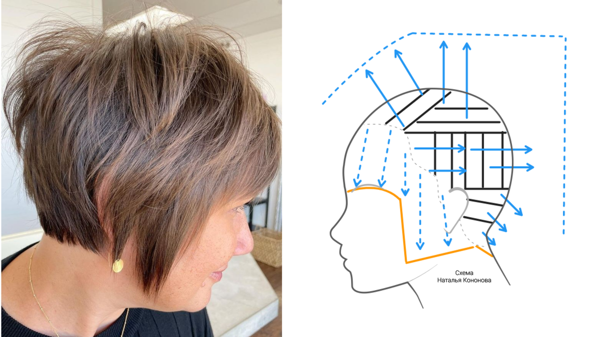 2. Текстурный Боб.