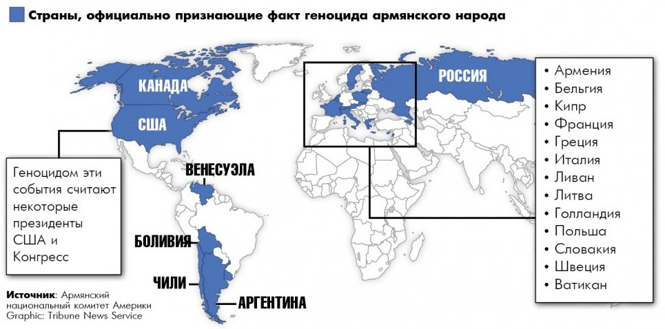 Страны принявшие геноцид