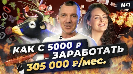 Франшиза, которая приносит более 3 600 000 рублей в год! Как открыть бизнес с нуля