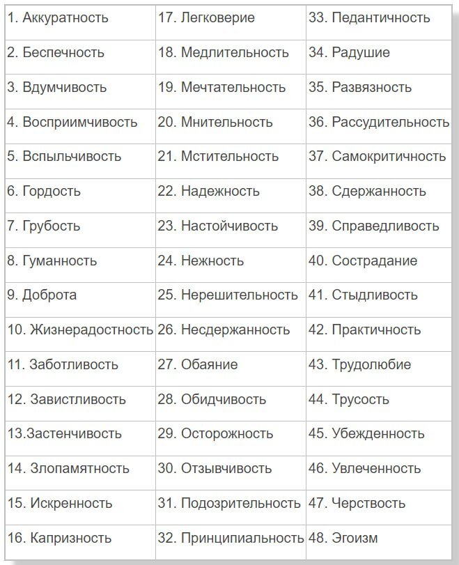 Список качеств