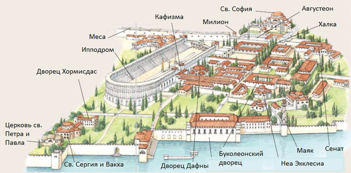 Карта базилики. Большой Императорский дворец в Константинополе. Большой дворец Константинополь план. Большой Императорский дворец в Константинополе реконструкция. Дворец византийских императоров в Константинополе.