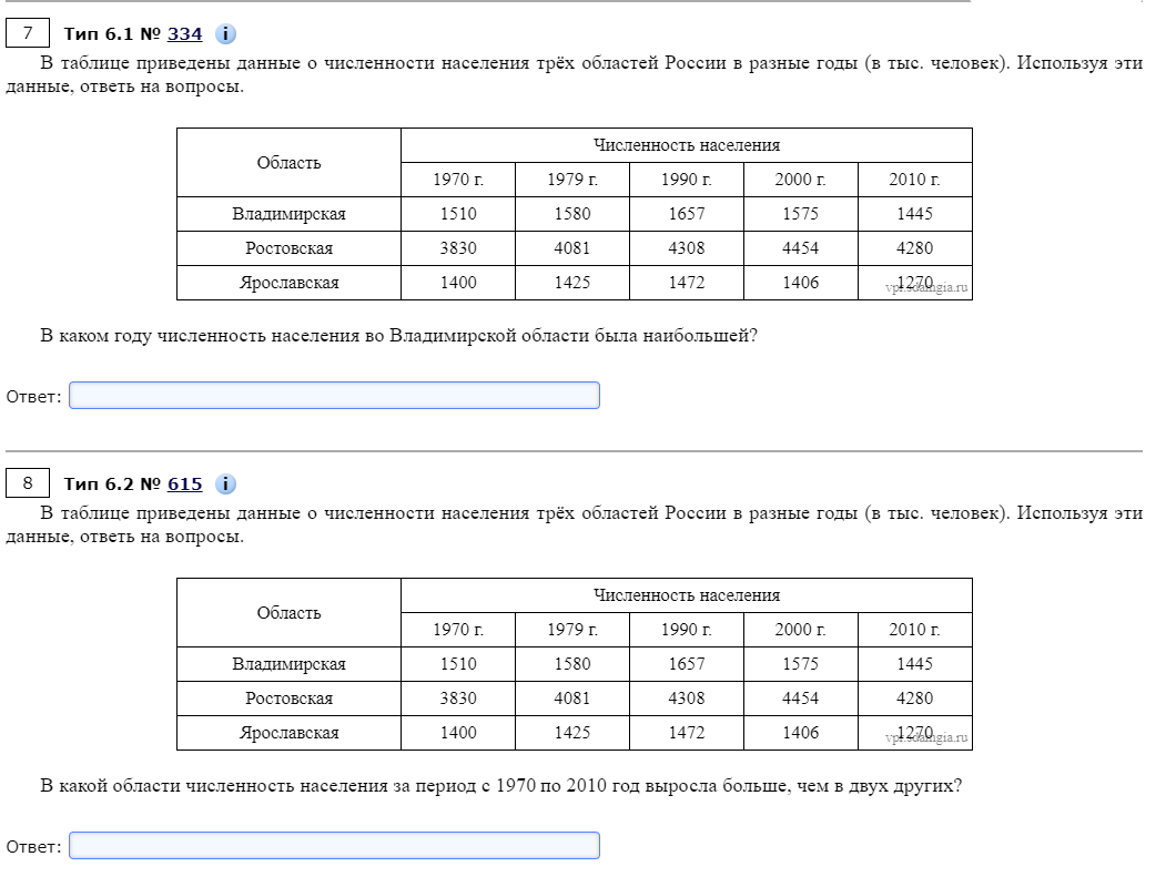 Репетитор показывает смешное задание, с которым не справился целый  четвёртый класс. Страсти по ВПР | Просто Училка | Дзен