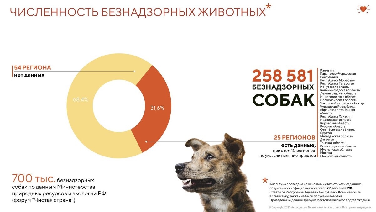       Источник: nat-geo.ru